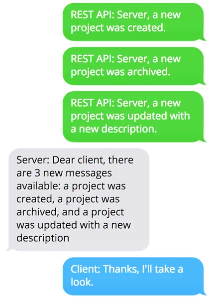 Event-based API notifications